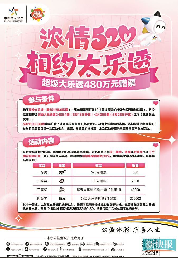 广东480万元营销活动今日启动-新快网-新快报官方网站
